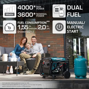Generator cu inverter KS 4100iEG | Travandi.ro
