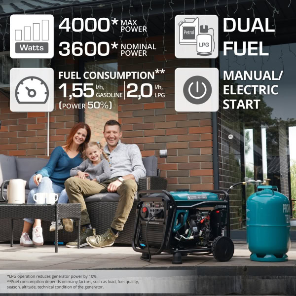 Generator cu inverter KS 4100iEG - Image 2