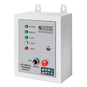 Comutator de transfer automat KS ATS 4/25 Inverter