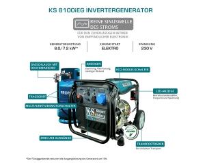 Generator cu inverter KS 8100iEG | Travandi.ro