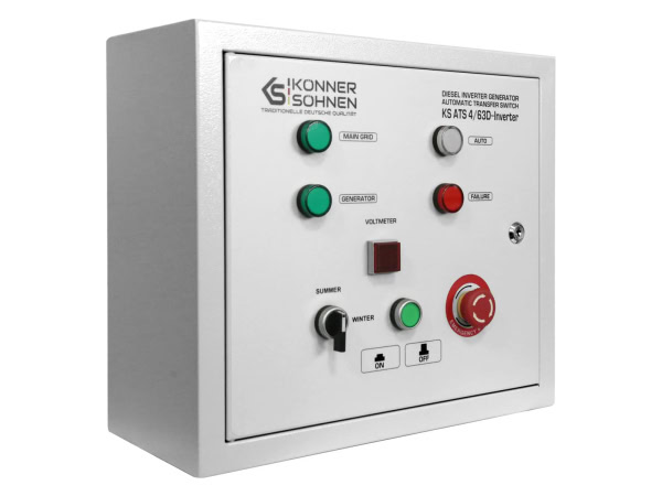 Comutator de Transfer Automat KS ATS 4/63D-Inverter - Image 4