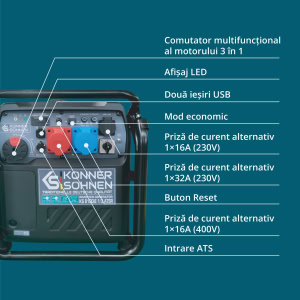 Generator invertor KS 8100iE 1/3 ATSR | Travandi.ro