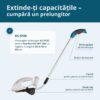 Foarfecă 2 în 1 pentru iarbã si gard viu fără fir KS SHT-20V