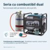 Generator inverter KS 4500iG