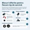 Trimmer Multifuncțional Fără Fir KS MFT-20V
