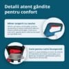 Trimmer Multifuncțional Fără Fir KS MFT-20V