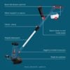 Trimmer Multifuncțional Fără Fir KS MFT-20V