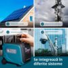 Generator de curent continuu KS 48VS-DC, versiunea 50–55V