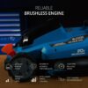 Pachet promoțional pentru îngrijirea gazonului KS 33LM-BCT20V-SET