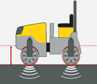 Cilindru vibro-compactor Wacker Neuson RD24 - 100 DPF, 2475 kg, Kubota, 1000 mm 16 Cilindru vibro-compactor Wacker Neuson RD24 - 100 DPF, 2475 kg, Kubota, 1000 mm | Travandi.ro