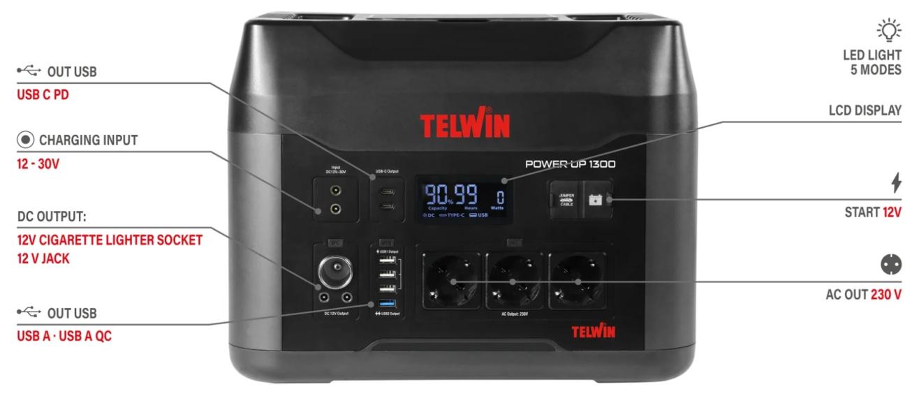 Statie portabila de alimentare cu unda sinusoidala pura/robot de pornire Telwin POWERUP1300, cu baterie litiu 1280 Wah 11 POWERUP1300