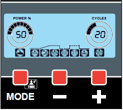 desc pte28lcd telwin