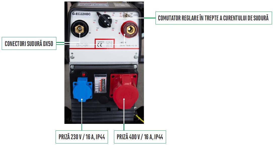 Generator de curent benzina Greenfield G-EC220DC trifazat 6,1 kW