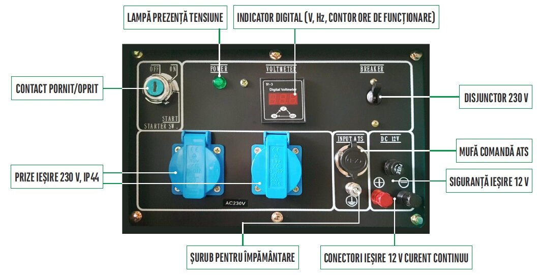 Generator de curent diesel GreenField LDG6500S PLUS monofazat AVR 5,5 kW pornire electrica